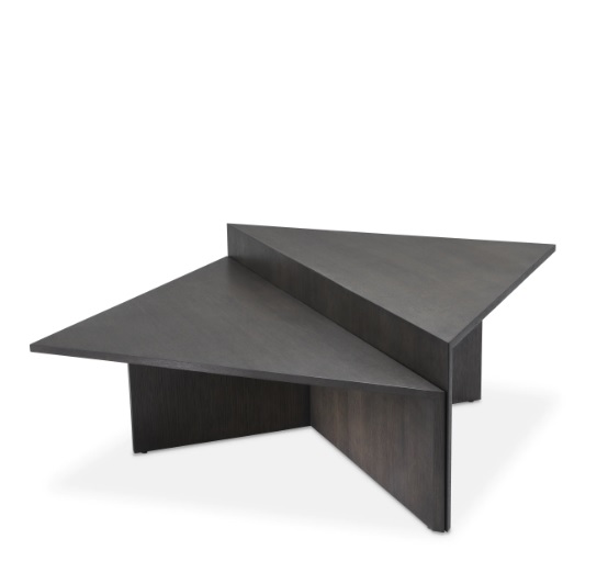 Soffbord Fulham, ekfanér i rakt mocka utförande, set om 2, Eichholtz- 113800