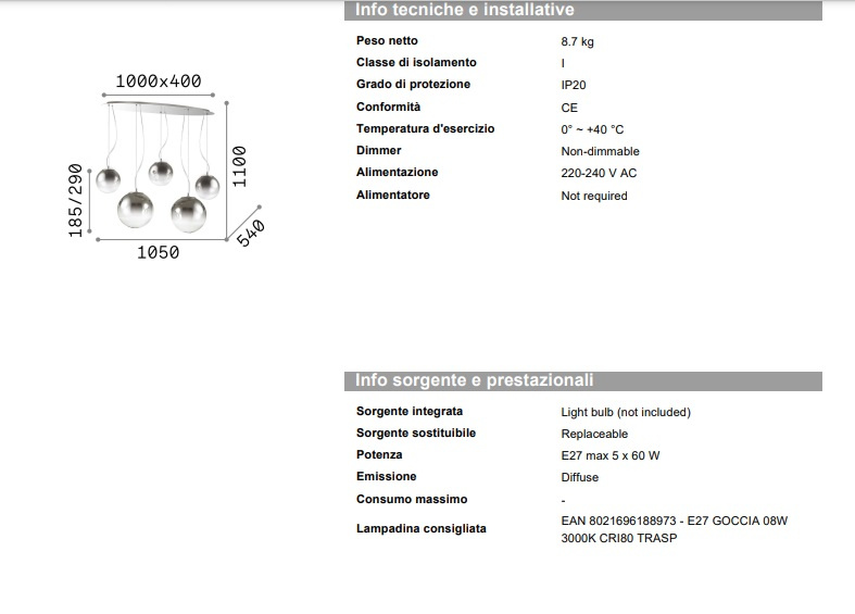 Hänglampa Ideal Lux Mapa Fade SP5 D50-140759