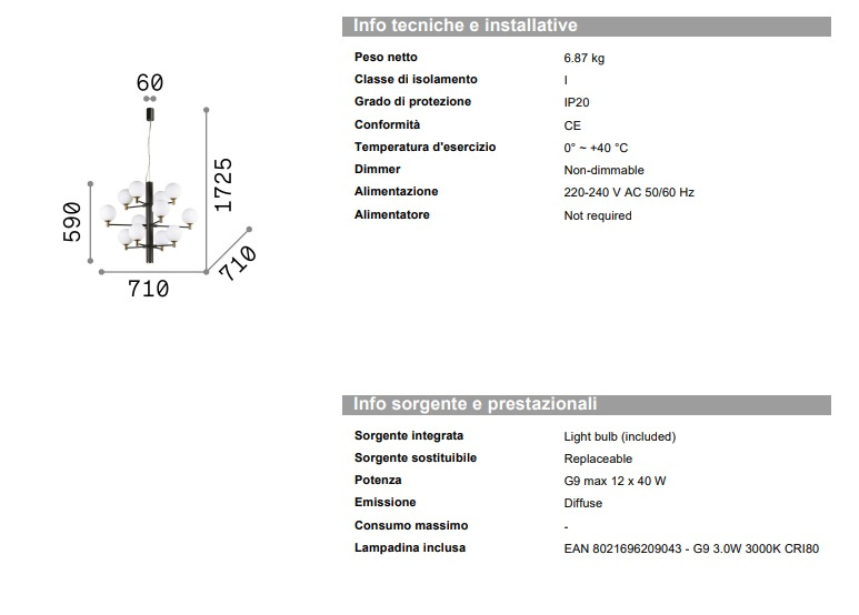 Taklampor Copernico SP12, vit, Ideal Lux-197302