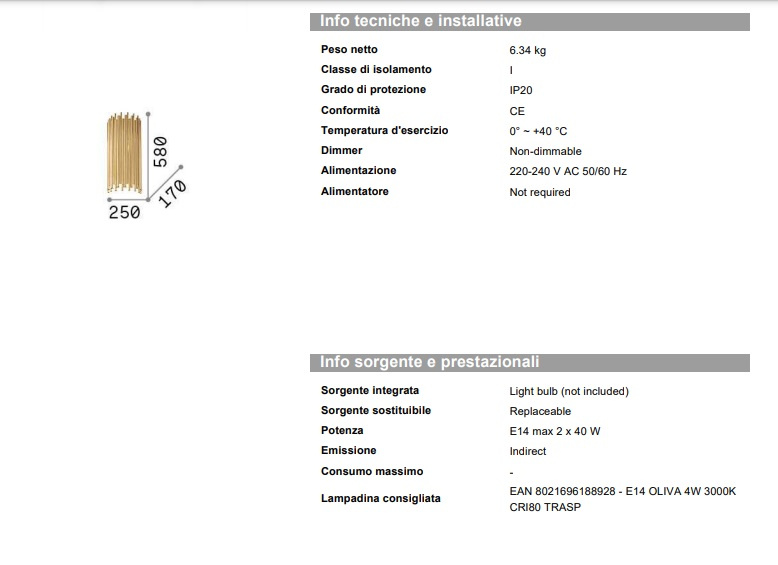 Vägglampa Pan AP2, Ideal Lux-208794