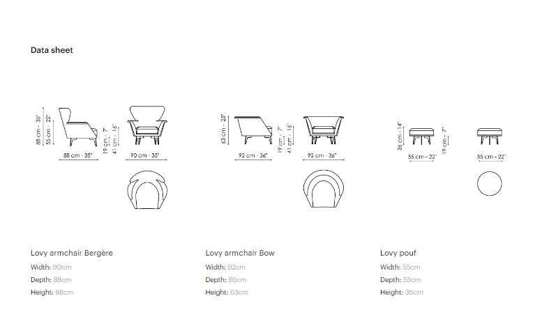 Fåtöl Lovy, Bonaldo