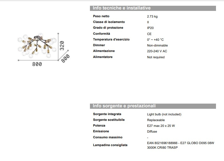 Taklampor Spark PL20, Ideal Lux-238333