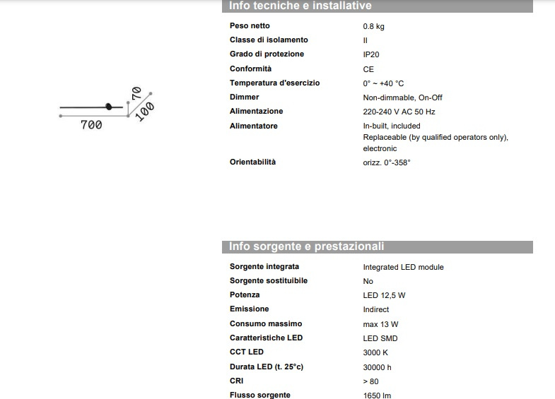 Vägglampa Essence AP1, Ideal Lux-265643