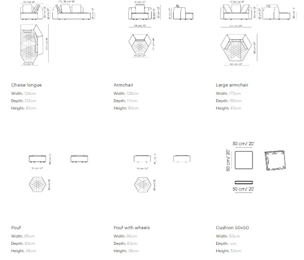 Modulsoffa Panorama, Bonaldo