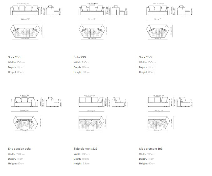 Modulsoffa Panorama, Bonaldo
