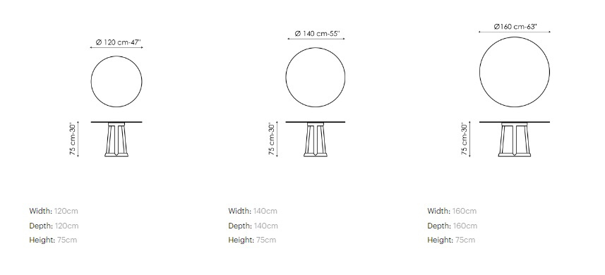 Bord Greeny, Bonaldo