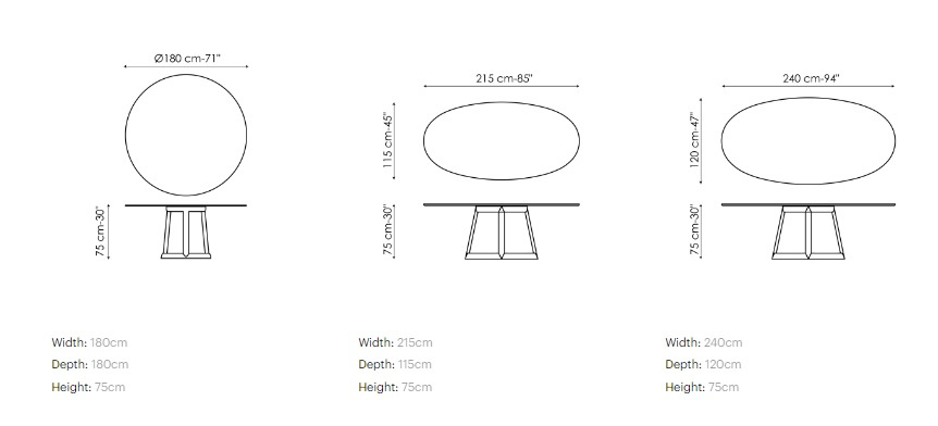 Bord Greeny, Bonaldo